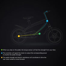 Load image into Gallery viewer, Cruzaa Solarbeam Yellow Electric Bike
